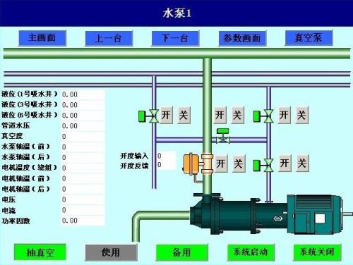 营口西市区水泵自动控制系统八号